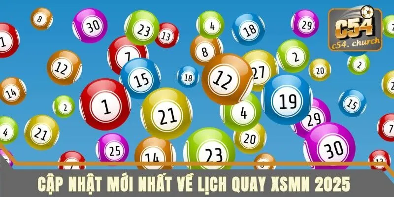 Cập nhật mới nhất về lịch quay XSMN 2025